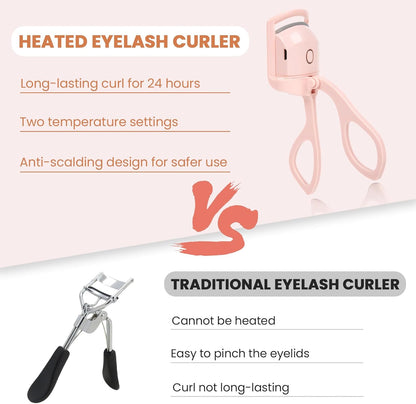 Electric Eyelash Curler